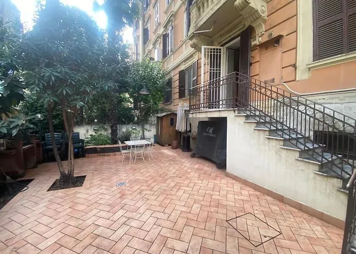 Must The Place Roma